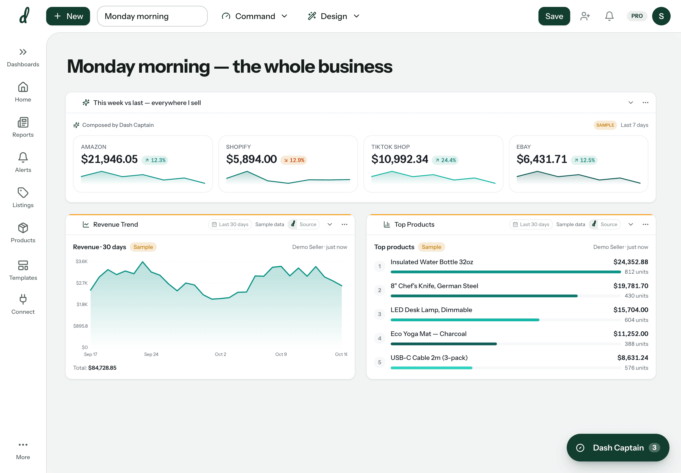 Dash Captain on a tablet: this week's revenue for Amazon, Shopify, TikTok Shop and eBay, Amazon's revenue trend and top products. Sample data.